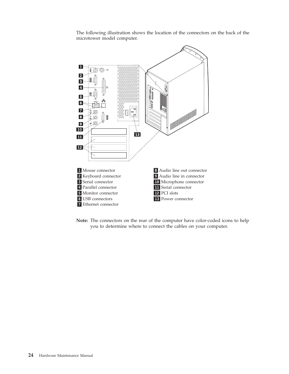 IBM 6341 User Manual | Page 32 / 252