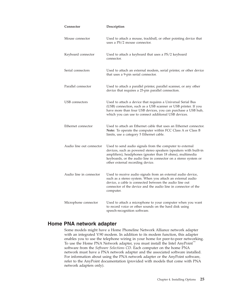 Home pna network adapter | IBM 6341 User Manual | Page 33 / 252