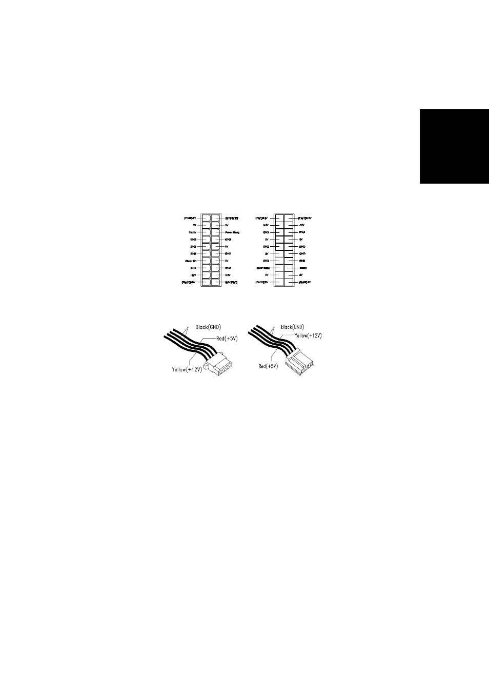 IBM 2274 User Manual | Page 104 / 183