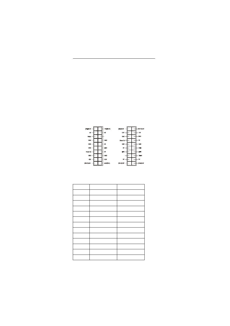 Power supply connectors and voltages, See “power | IBM 2274 User Manual | Page 145 / 183
