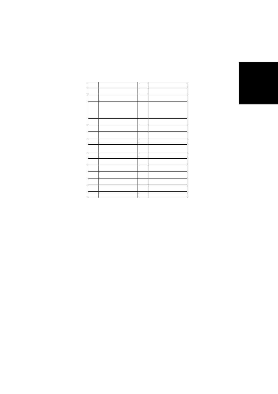 IBM 2274 User Manual | Page 150 / 183