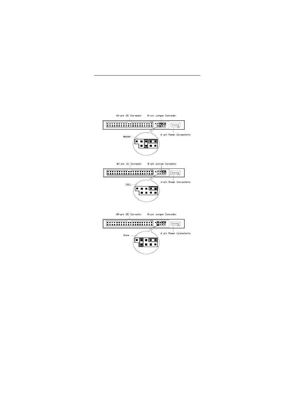 In. hard disk drive jumper settings | IBM 2274 User Manual | Page 151 / 183