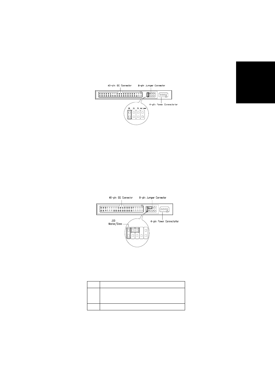 IBM 2274 User Manual | Page 152 / 183