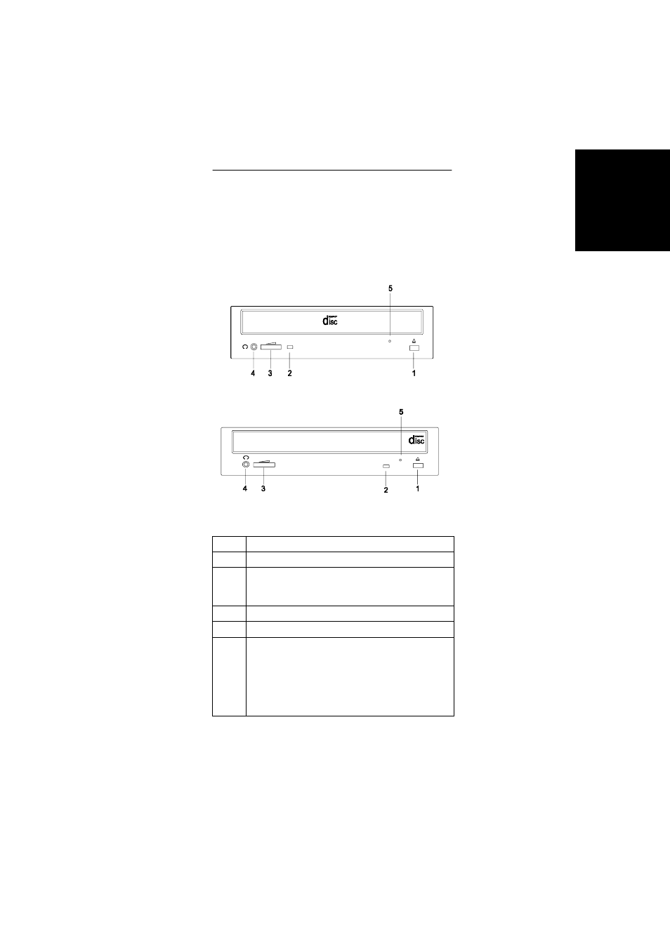 Cd-rom r/w drive | IBM 2274 User Manual | Page 156 / 183