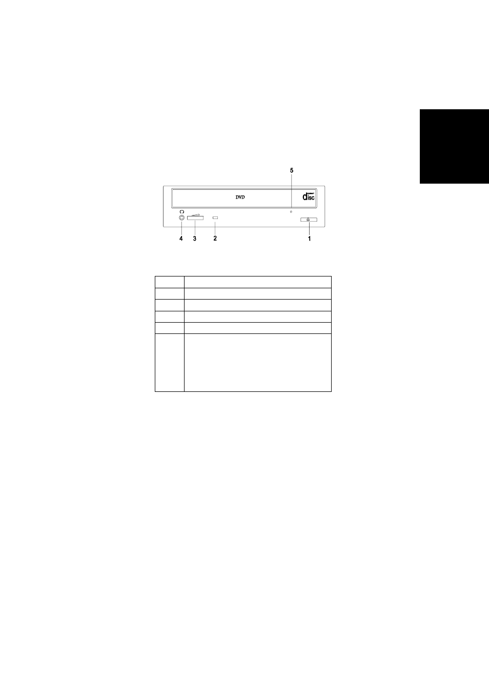 Dvd-rom drive, Dvd-rom drive front panel and emergency-exit | IBM 2274 User Manual | Page 158 / 183