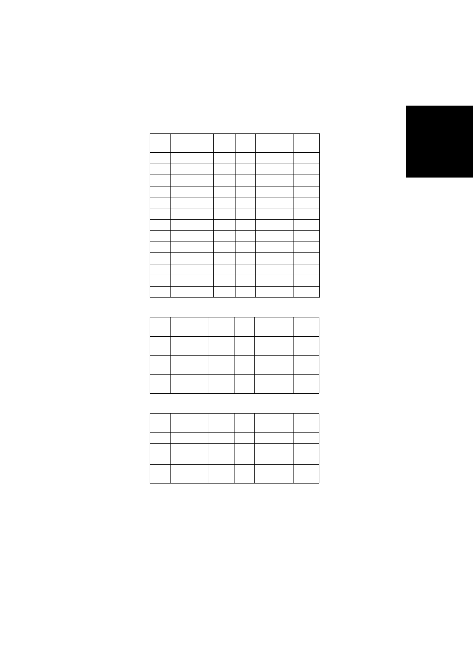 IBM 2274 User Manual | Page 162 / 183