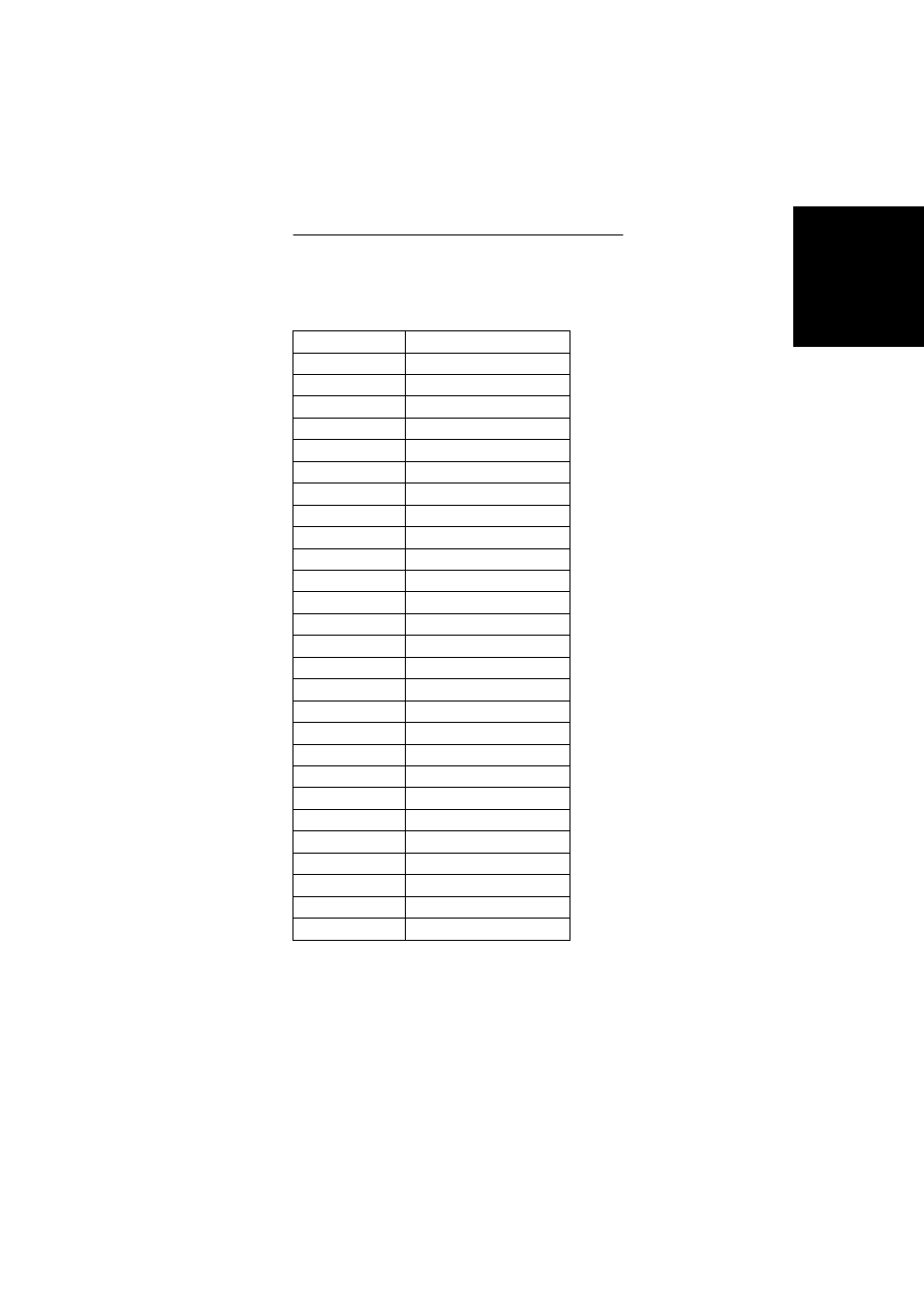 Abbreviations | IBM 2274 User Manual | Page 168 / 183