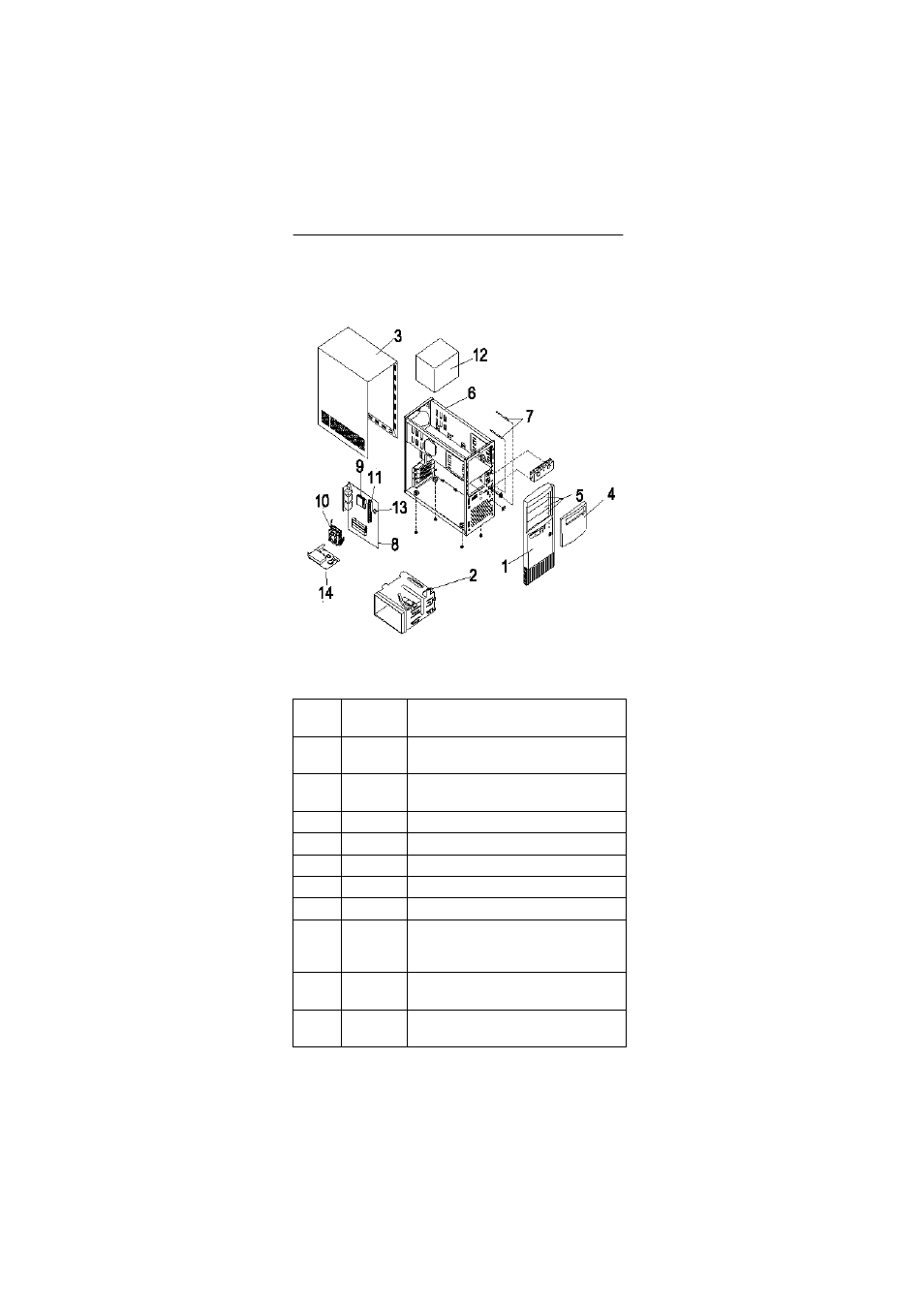 System assembly, Assembly 1: system unit, Assembly 1: system uni | IBM 2274 User Manual | Page 169 / 183