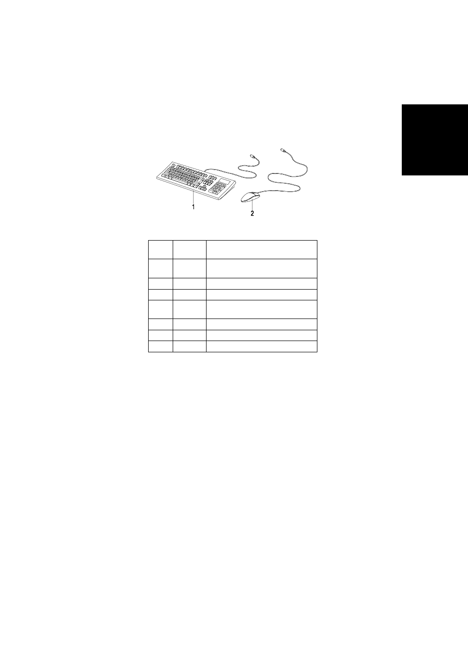 Assembly 5: keyboard and mouse | IBM 2274 User Manual | Page 174 / 183