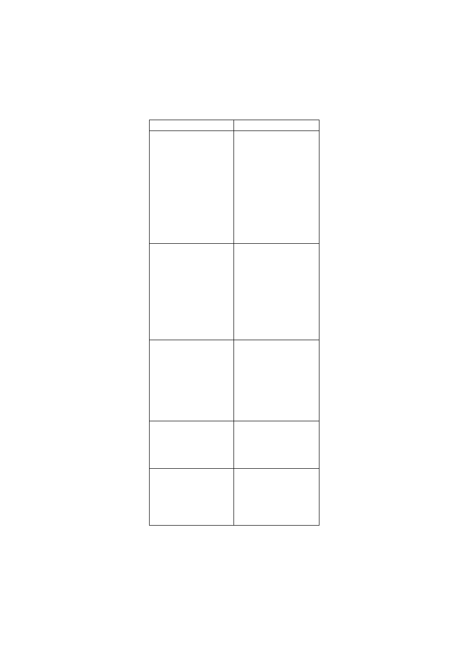 IBM 2274 User Manual | Page 81 / 183