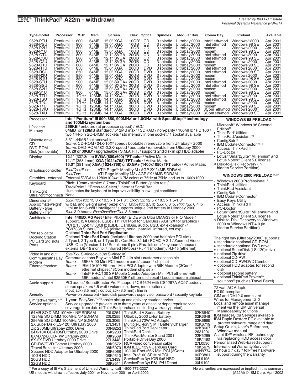 Ibm thinkpad a22m - withdrawn, Thinkpad, A22m - withdrawn | IBM X Series User Manual | Page 11 / 83