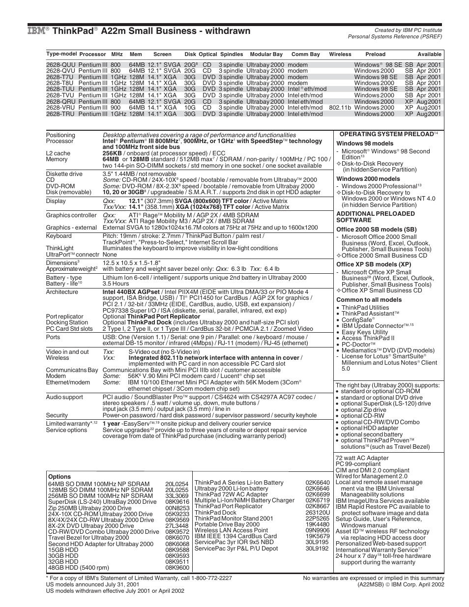 Ibm thinkpad a22m small business - withdrawn, Thinkpad, A22m small business - withdrawn | IBM X Series User Manual | Page 13 / 83