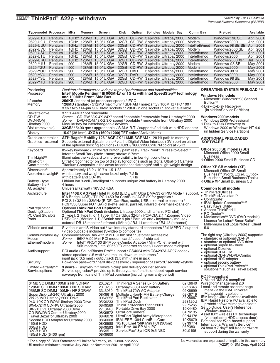 Ibm thinkpad a22p - withdrawn, Thinkpad, A22p - withdrawn | IBM X Series User Manual | Page 14 / 83