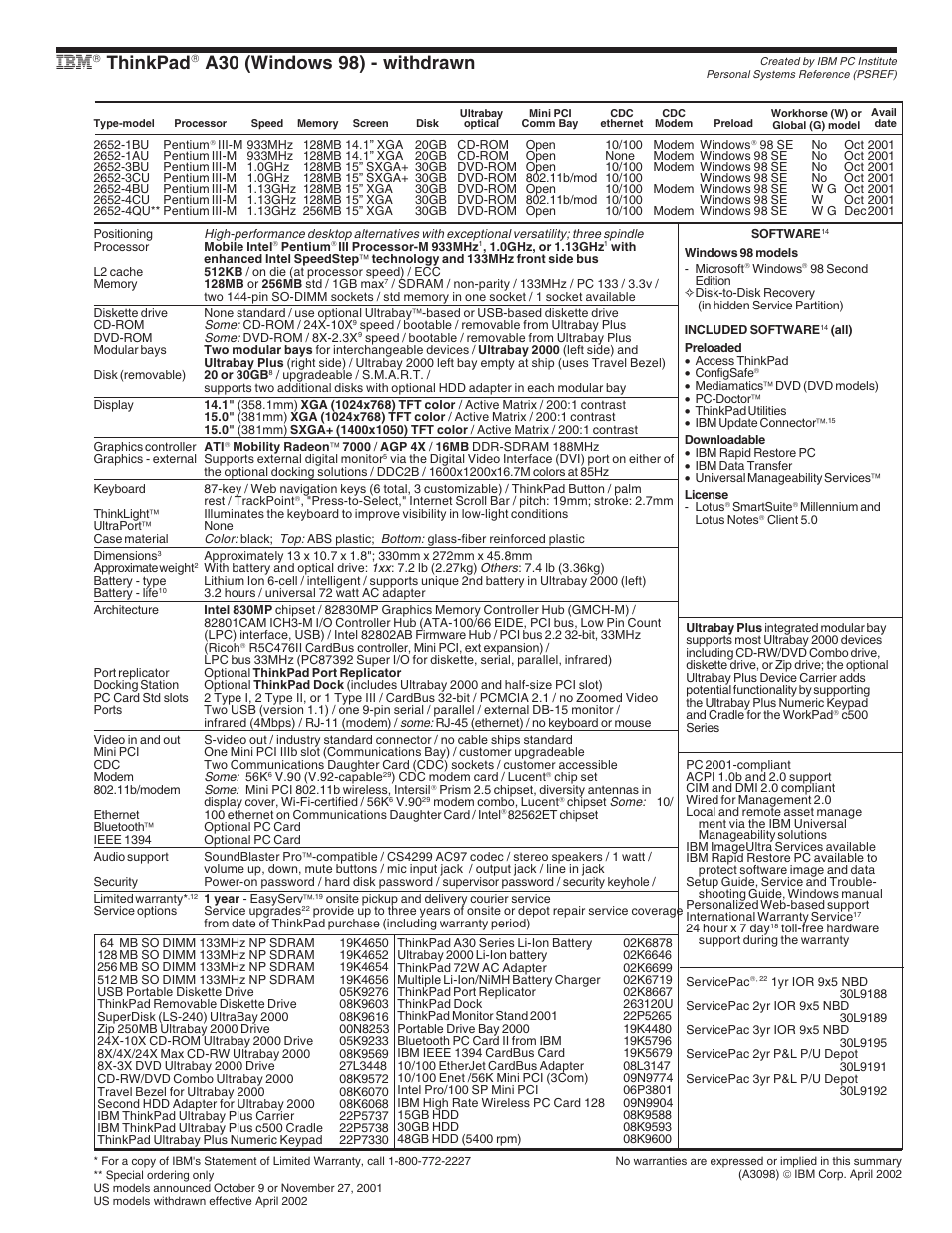 Ibm thinkpad a30 (windows 98) - withdrawn, Thinkpad, A30 (windows 98) - withdrawn | IBM X Series User Manual | Page 15 / 83