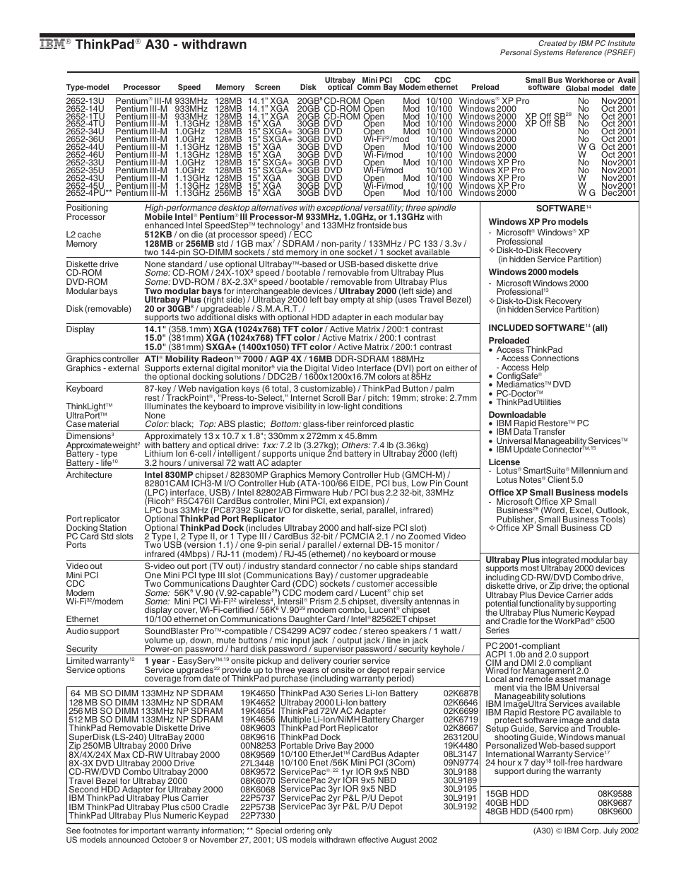 Ibm thinkpad a30 - withdrawn, Thinkpad, A30 - withdrawn | IBM X Series User Manual | Page 16 / 83
