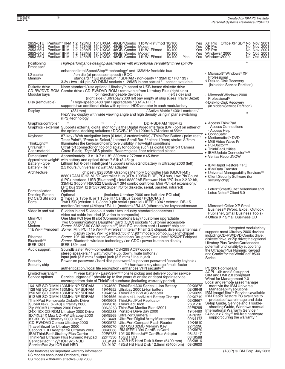 Ibm thinkpad a30p - withdrawn, Thinkpad, A30p - withdrawn | IBM X Series User Manual | Page 18 / 83