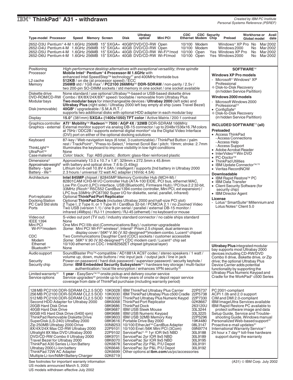 Ibm thinkpad a31 - withdrawn, Thinkpad, A31 - withdrawn | IBM X Series User Manual | Page 19 / 83