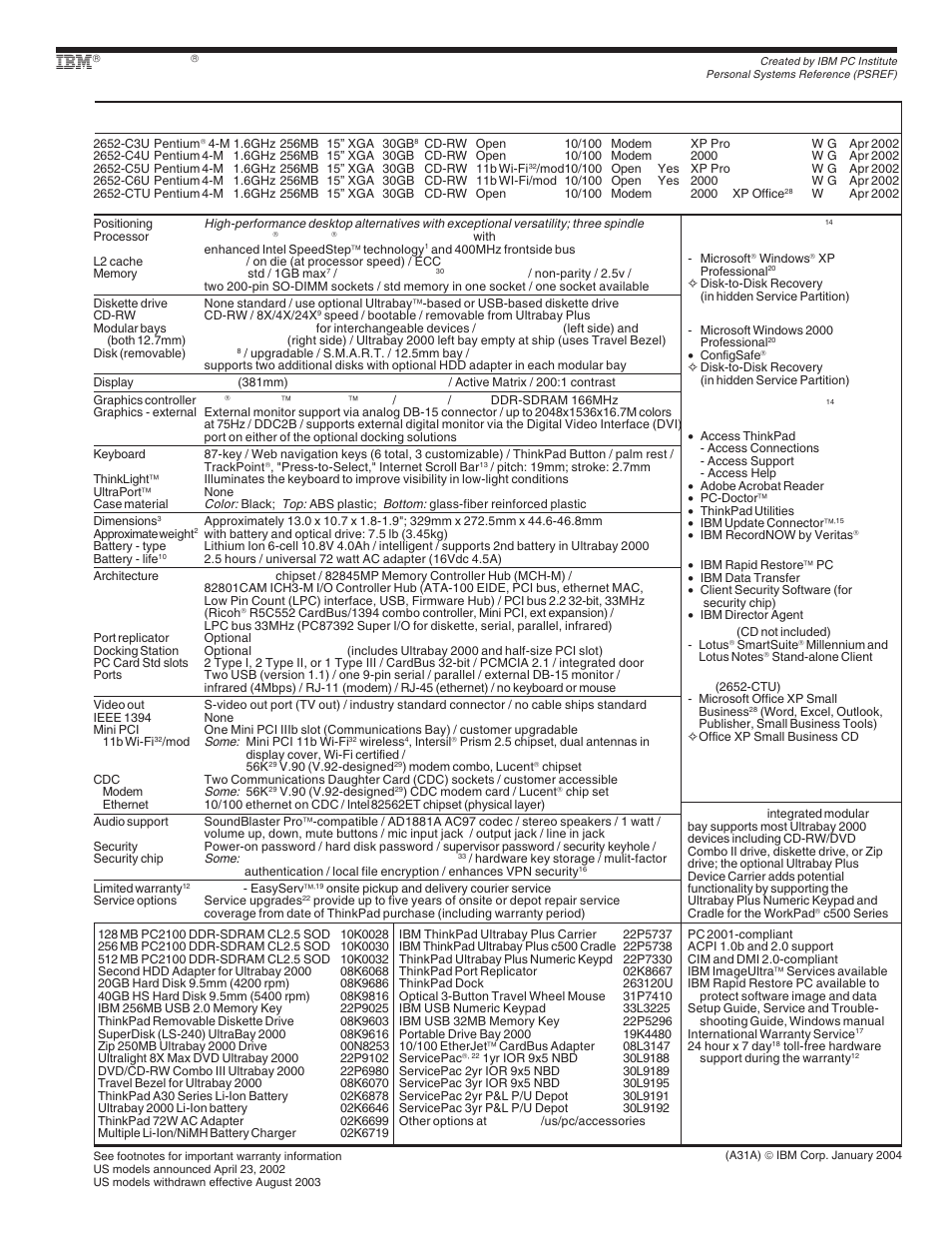 Ibm thinkpad a31 (april 2002) - withdrawn, Thinkpad | IBM X Series User Manual | Page 20 / 83