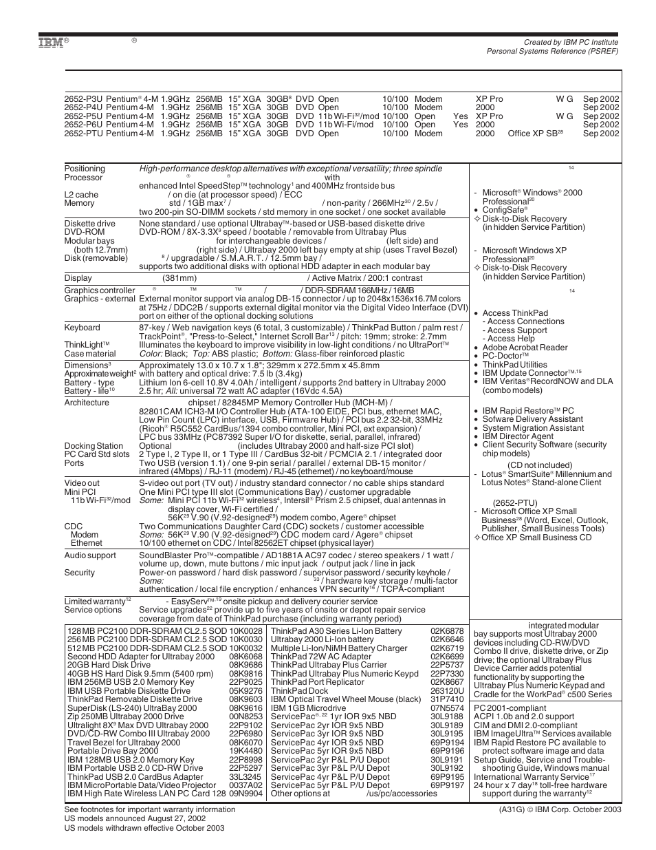 Ibm thinkpad a31 (august 2002) - withdrawn, Thinkpad | IBM X Series User Manual | Page 22 / 83