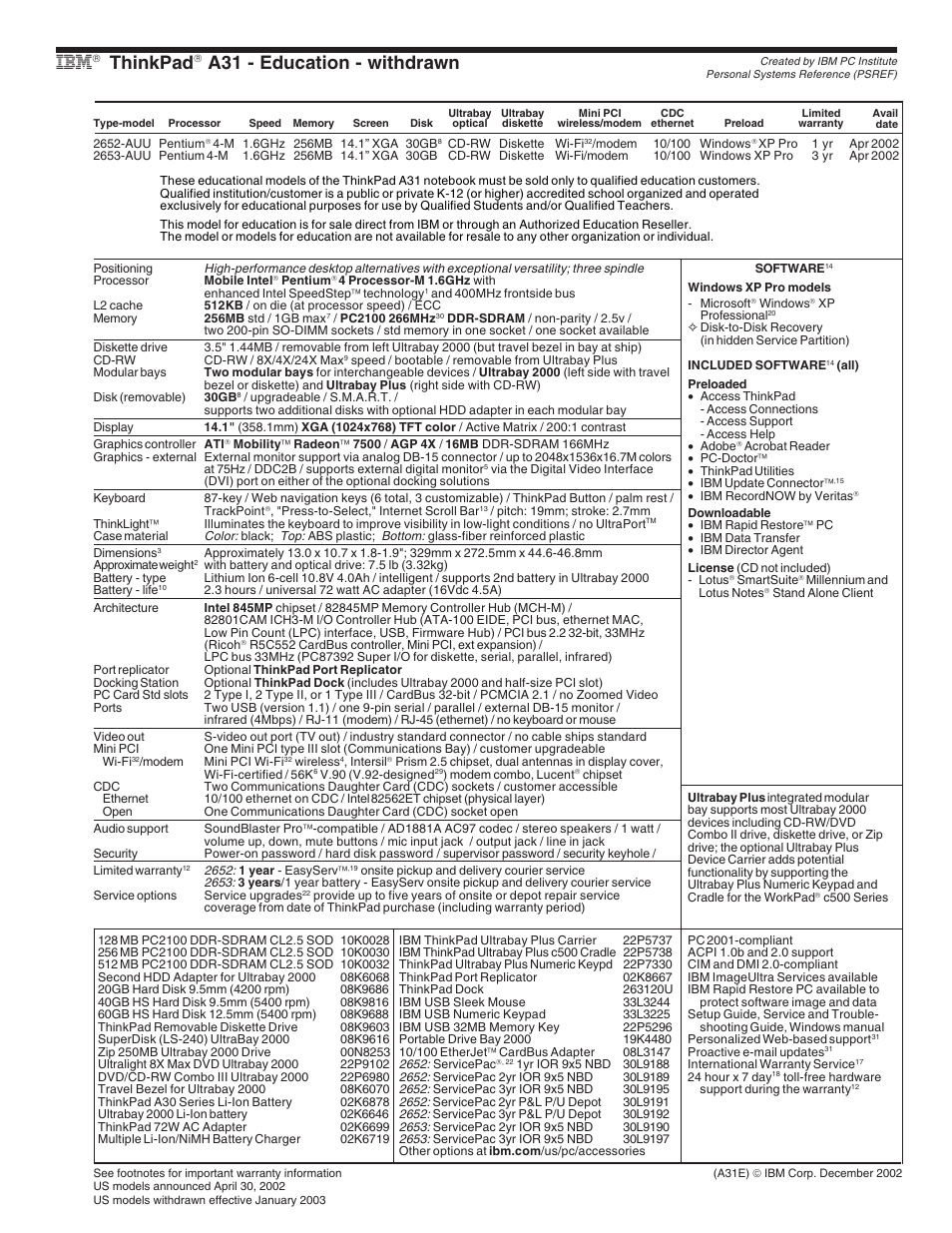 Ibm thinkpad a31 - education - withdrawn, Thinkpad, A31 - education - withdrawn | IBM X Series User Manual | Page 24 / 83