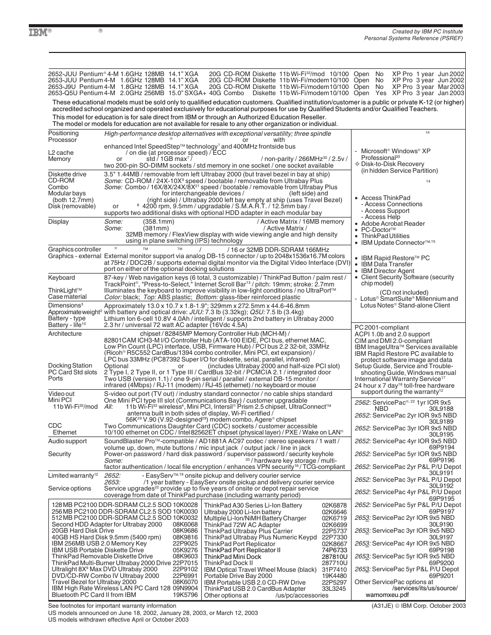 Ibm thinkpad a31 (june 2002) - education - with, Thinkpad | IBM X Series User Manual | Page 25 / 83
