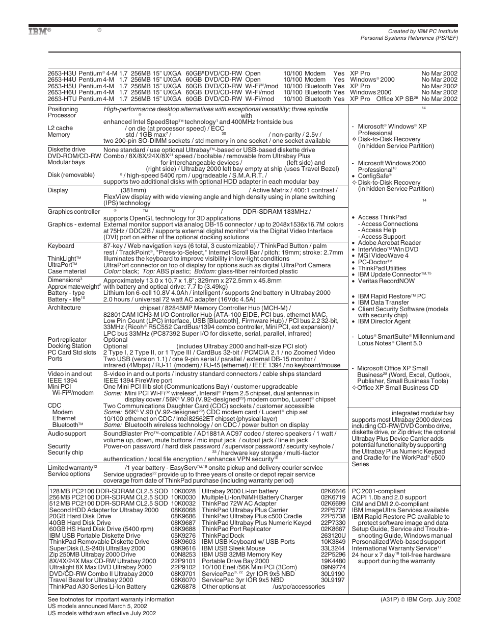 Ibm thinkpad a31p - withdrawn, Thinkpad, A31p - withdrawn | IBM X Series User Manual | Page 26 / 83
