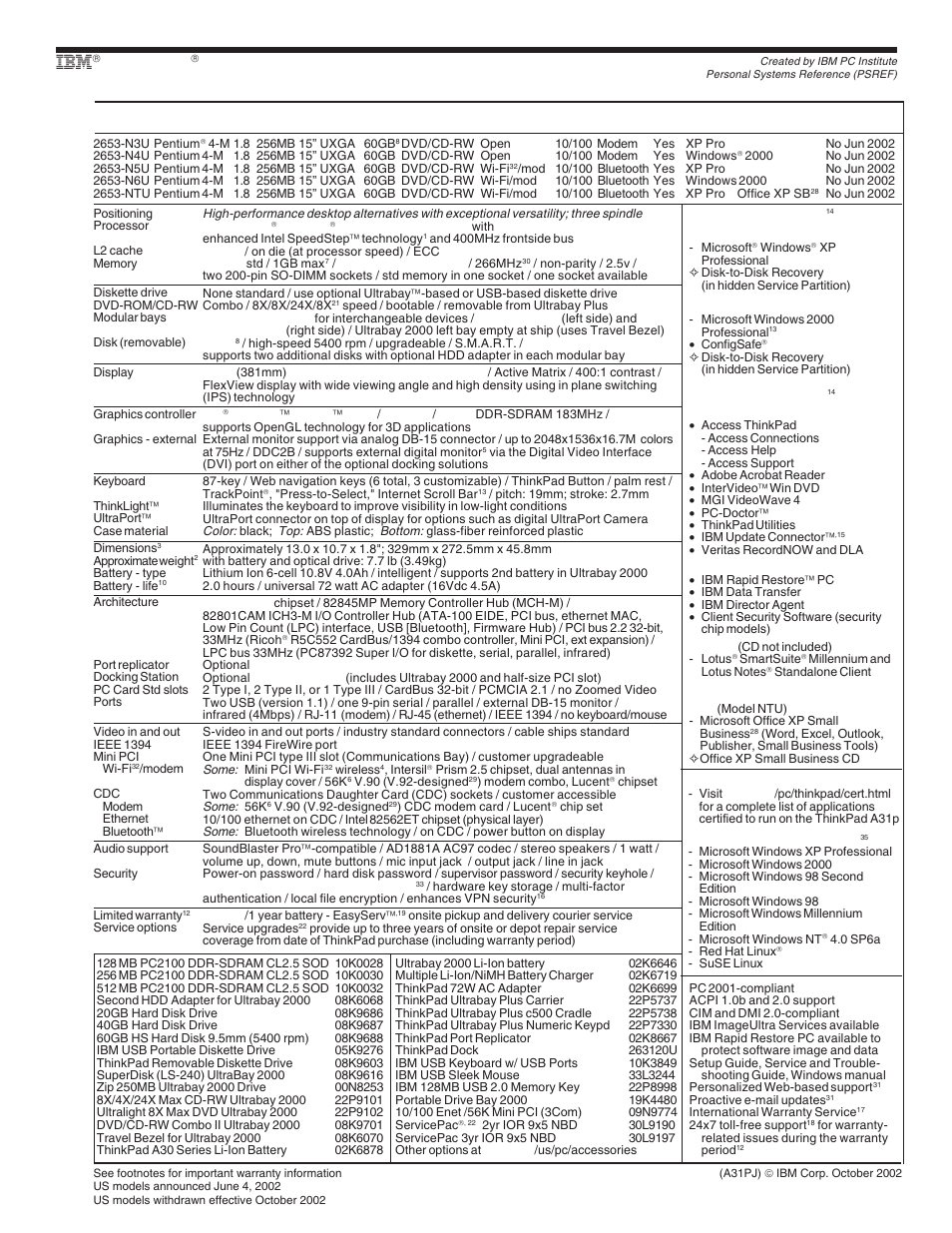 Ibm thinkpad a31p (june 2002) - withdrawn, Thinkpad | IBM X Series User Manual | Page 27 / 83