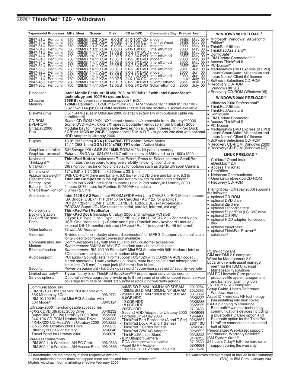 Ibm thinkpad t20 - withdrawn, Thinkpad, T20 - withdrawn | IBM X Series User Manual | Page 29 / 83