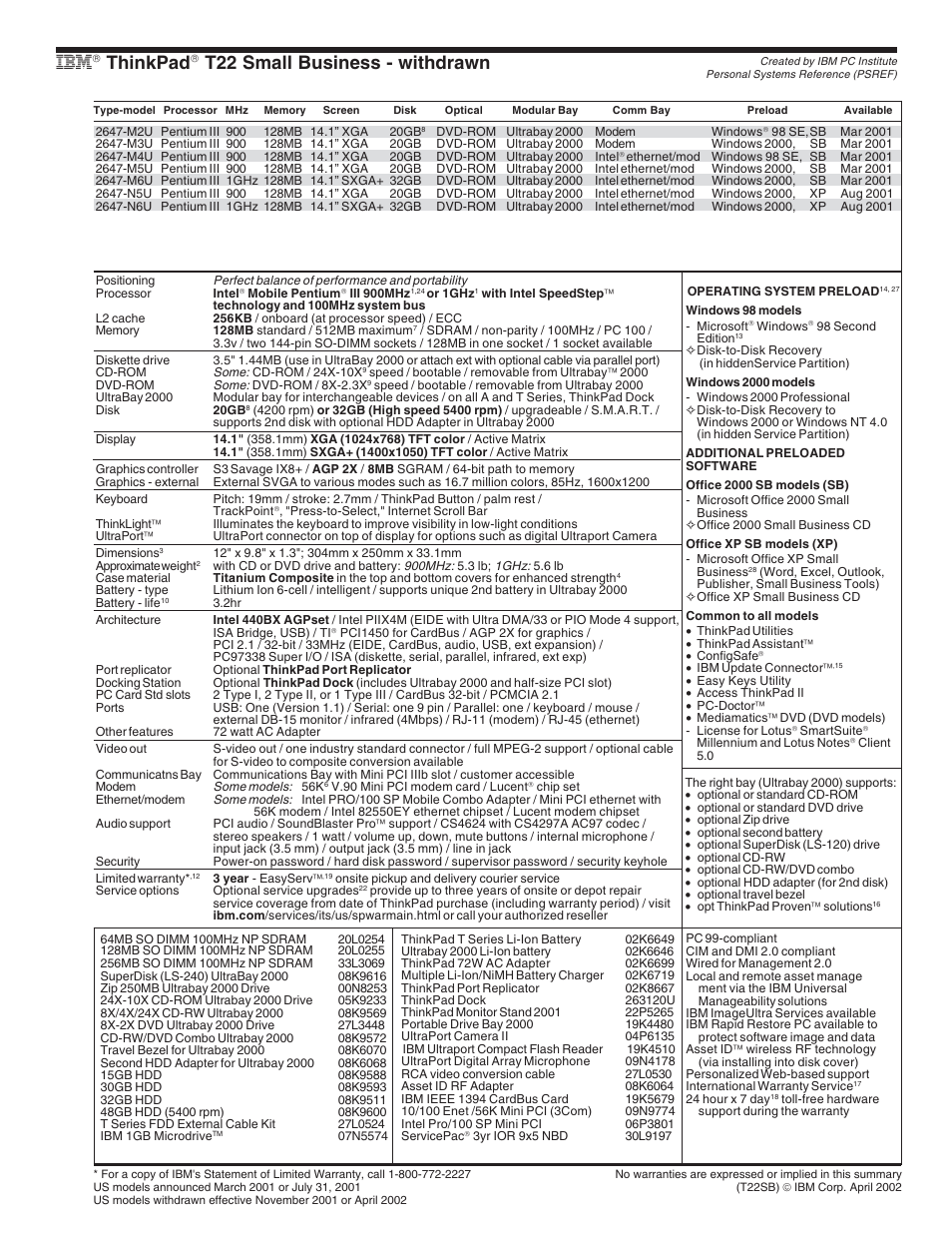 Ibm thinkpad t22 small business - withdraw, Thinkpad, T22 small business - withdrawn | IBM X Series User Manual | Page 33 / 83