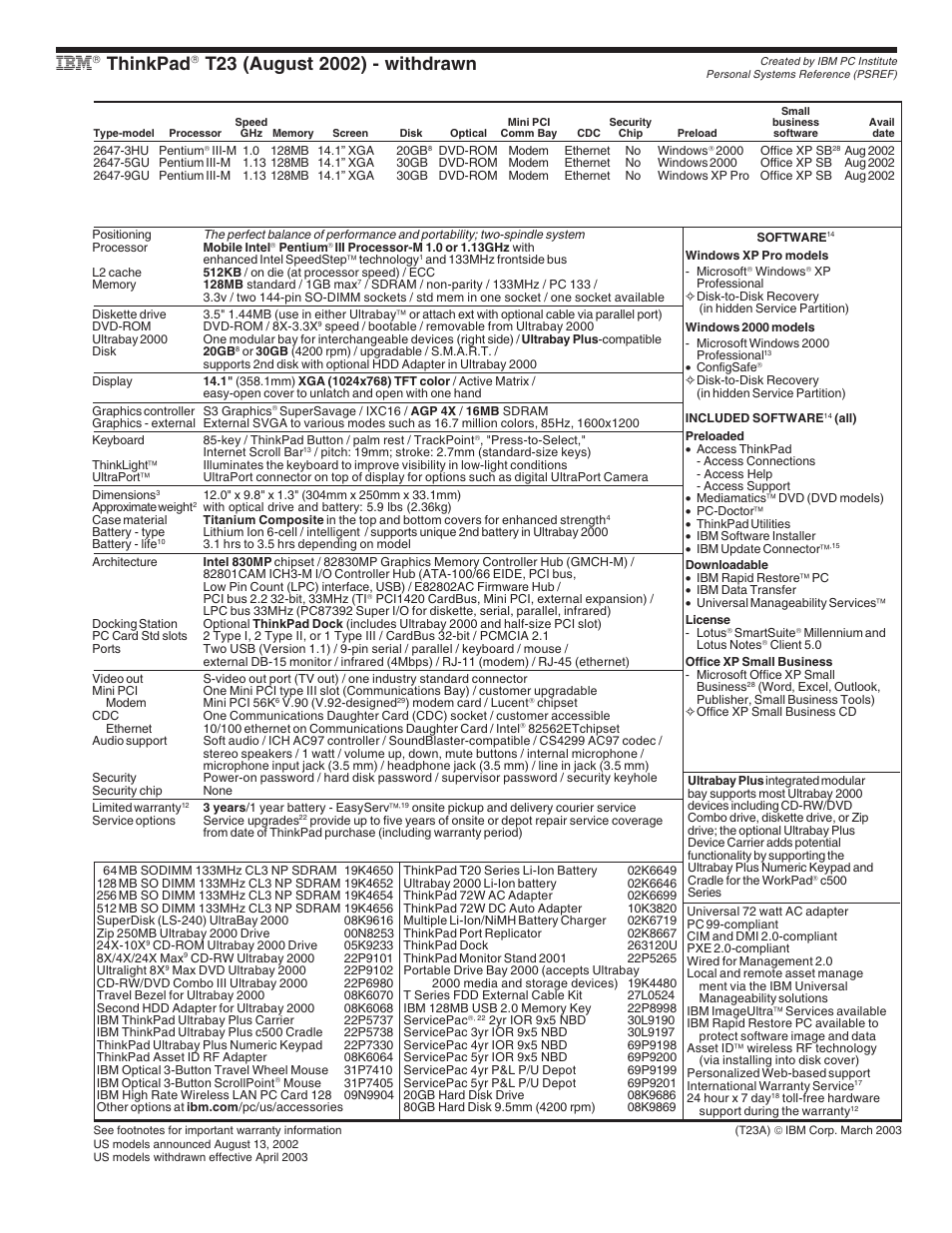 Ibm thinkpad t23 (august 2002) - withdrawn, Thinkpad | IBM X Series User Manual | Page 40 / 83