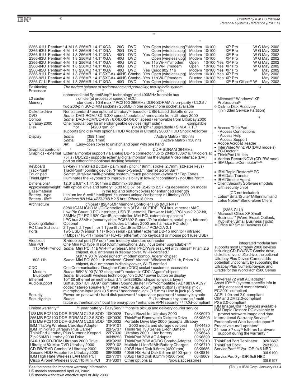 Ibm thinkpad t30 - withdrawn, Thinkpad, T30 - withdrawn | IBM X Series User Manual | Page 41 / 83