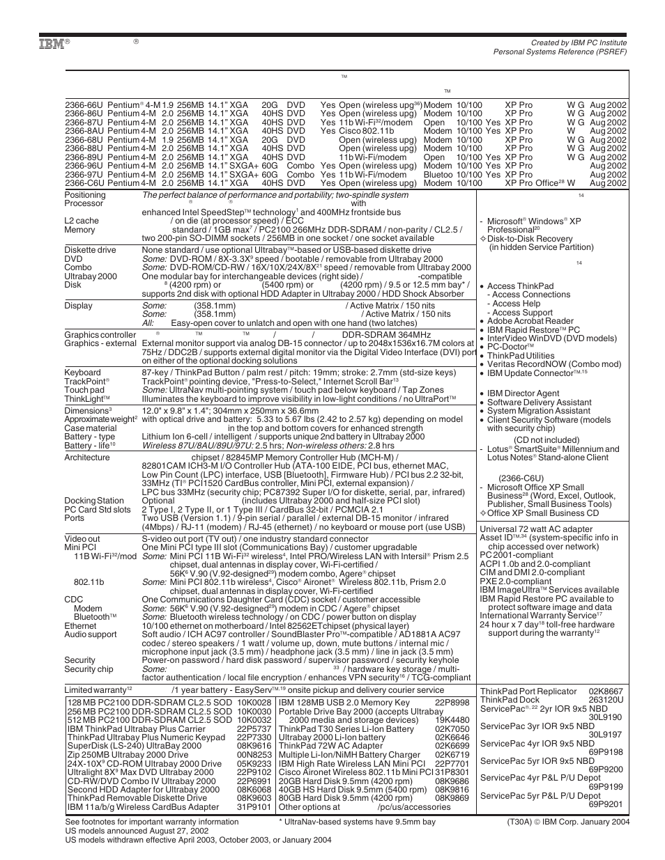 Ibm thinkpad t30 (august 2002) - withdrawn, Thinkpad | IBM X Series User Manual | Page 43 / 83