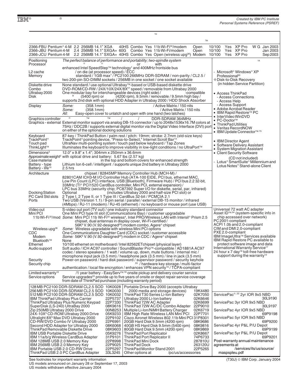 Ibm thinkpad t30 (january 2003) - withdrawn, Thinkpad | IBM X Series User Manual | Page 44 / 83