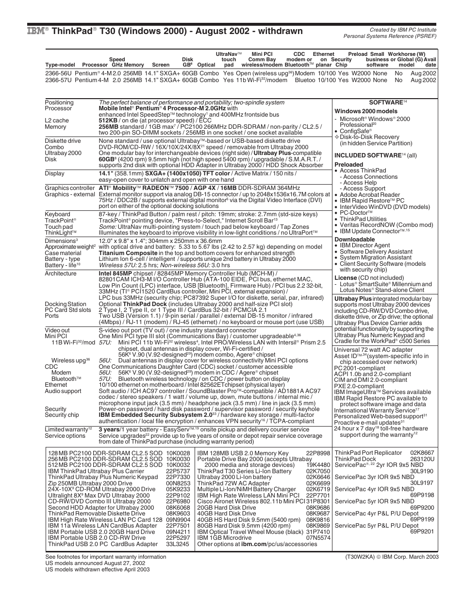 Ibm thinkpad t30 (windows 2000) - august, Thinkpad | IBM X Series User Manual | Page 45 / 83