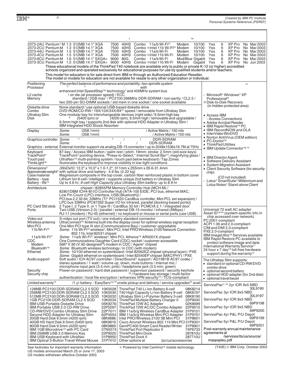 Ibm thinkpad t40 (education) - withdrawn, Thinkpad, T40 (education) - withdrawn | IBM X Series User Manual | Page 49 / 83