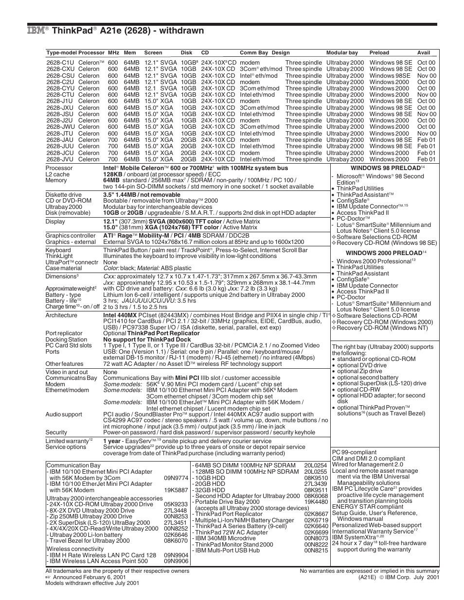 Ibm thinkpad a21e (2628) - withdrawn, Thinkpad | IBM X Series User Manual | Page 5 / 83