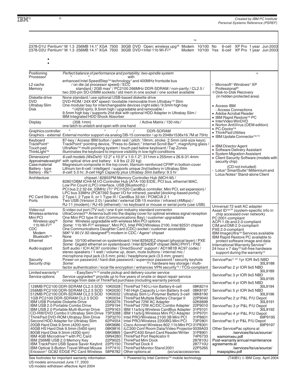 Ibm thinkpad t40 (2378) - smb - withdrawn, Thinkpad | IBM X Series User Manual | Page 51 / 83