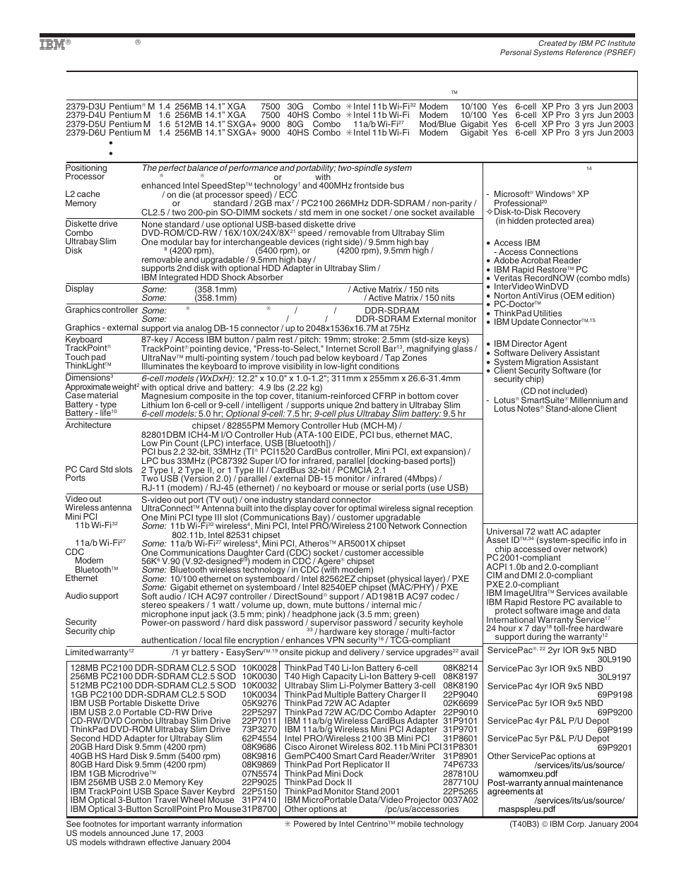 Ibm thinkpad t40 (2379) - smb - withdrawn, Thinkpad | IBM X Series User Manual | Page 52 / 83