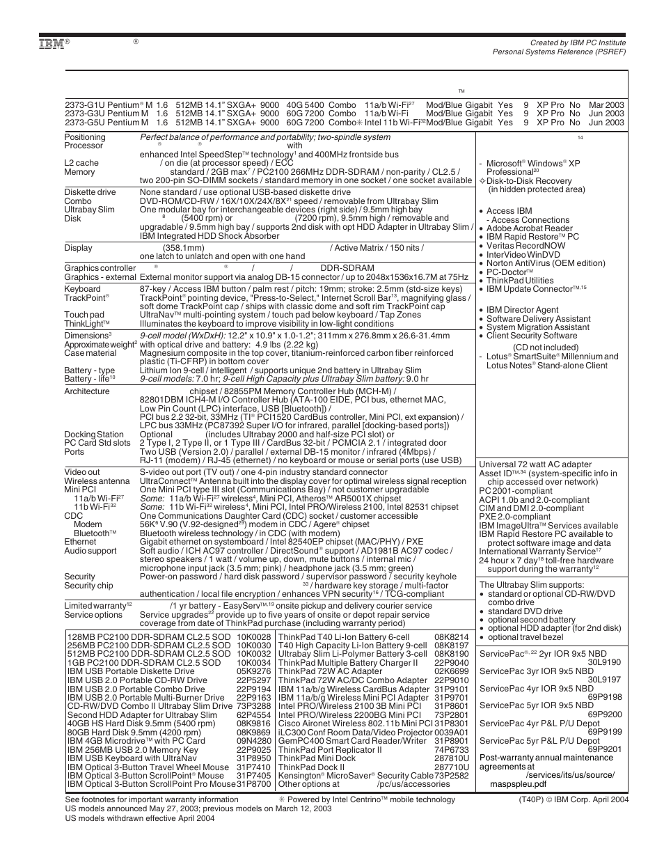 Ibm thinkpad t40p - withdrawn, Thinkpad, T40p - withdrawn | IBM X Series User Manual | Page 53 / 83