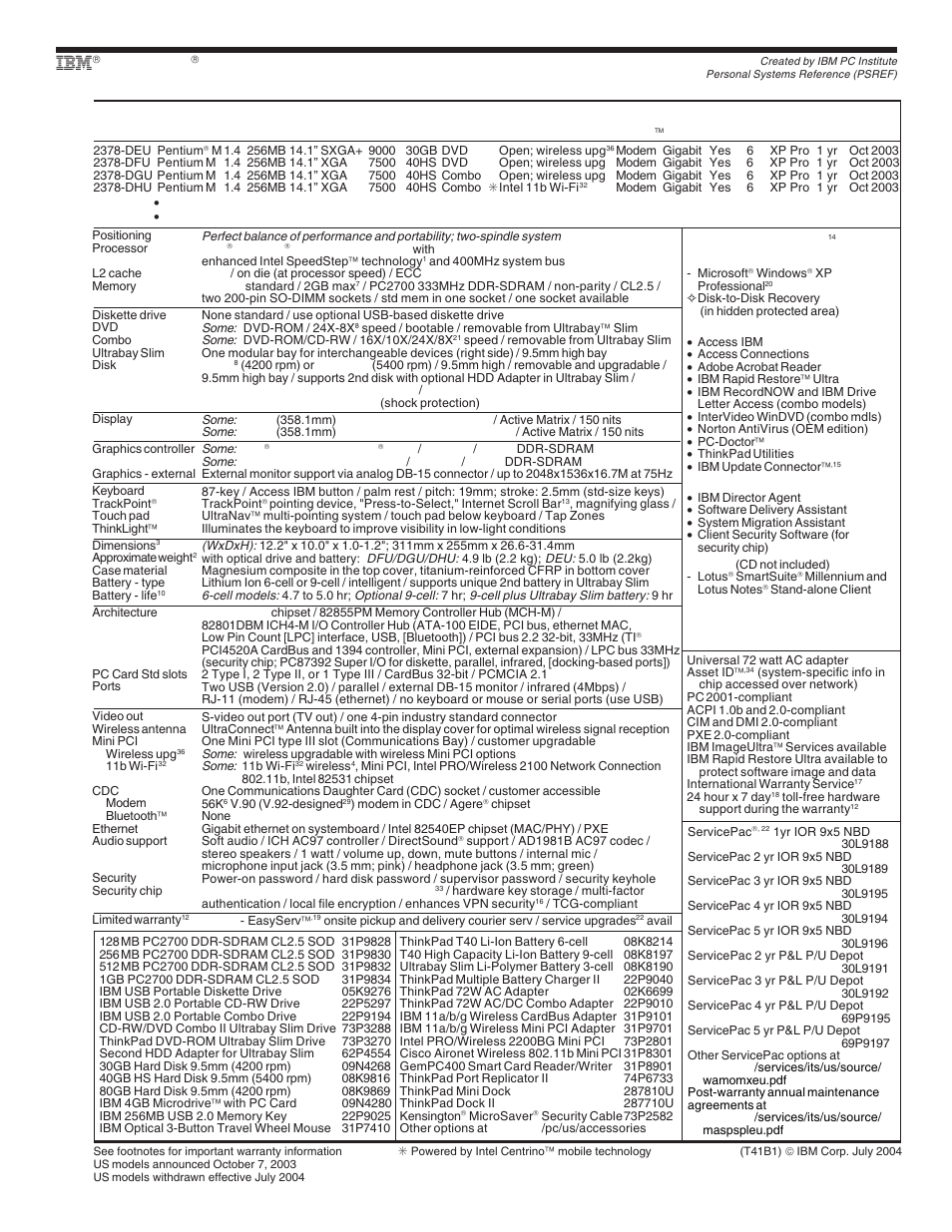 Ibm thinkpad t41 (2378) - express - withdrawn, Thinkpad | IBM X Series User Manual | Page 54 / 83