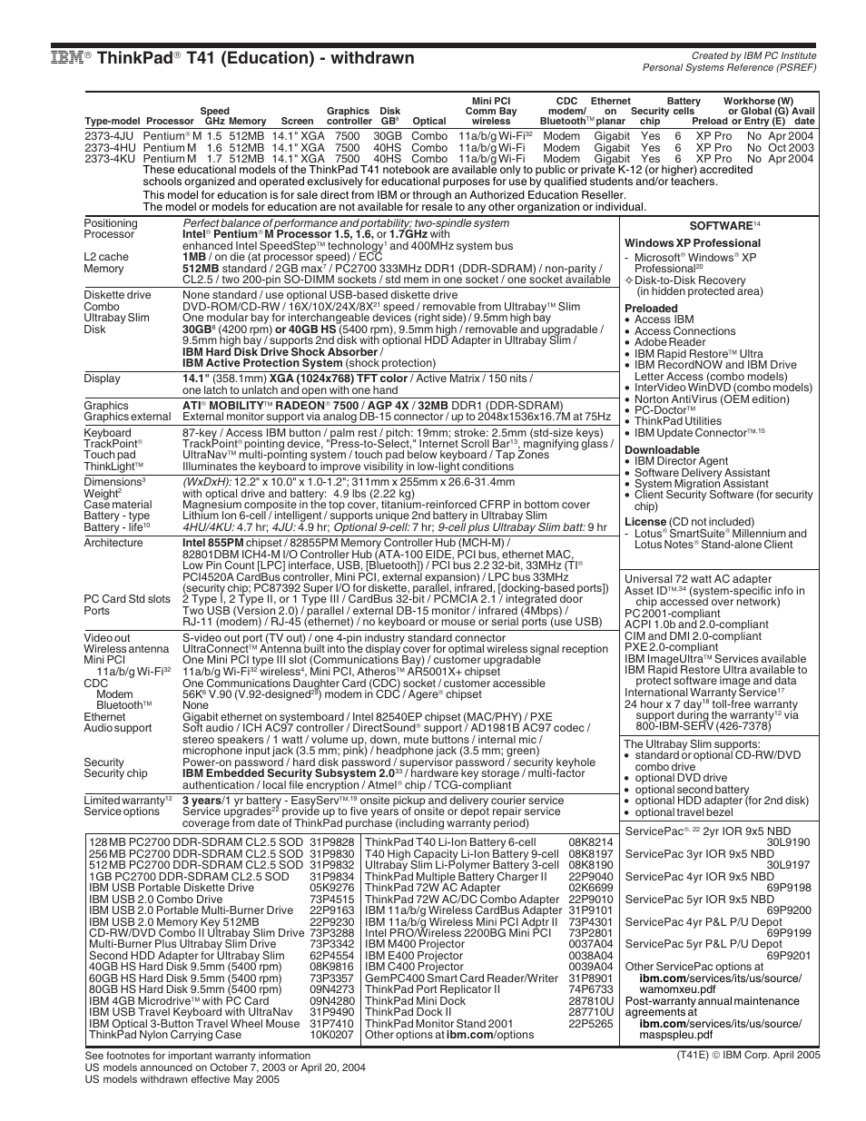 Ibm thinkpad t41 (education) - withdrawn, Thinkpad, T41 (education) - withdrawn | IBM X Series User Manual | Page 55 / 83