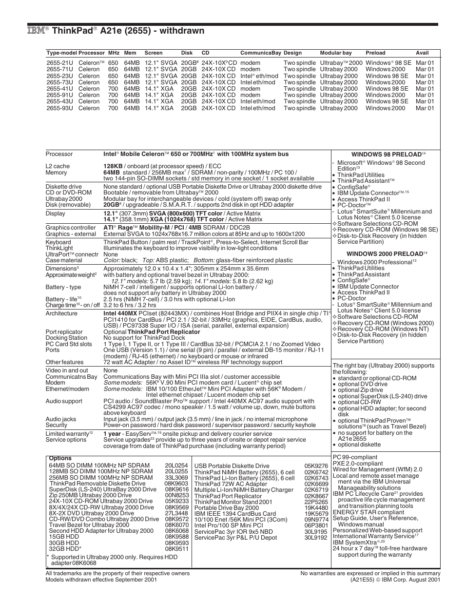 Ibm thinkpad a21e (2655) - withdrawn, Thinkpad | IBM X Series User Manual | Page 6 / 83