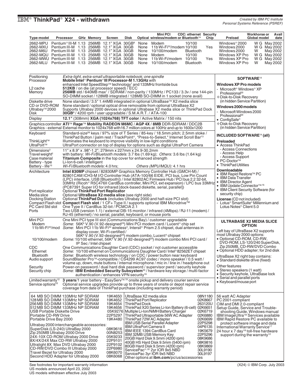 Ibm thinkpad x24 - withdrawn, Thinkpad, X24 - withdrawn | IBM X Series User Manual | Page 60 / 83
