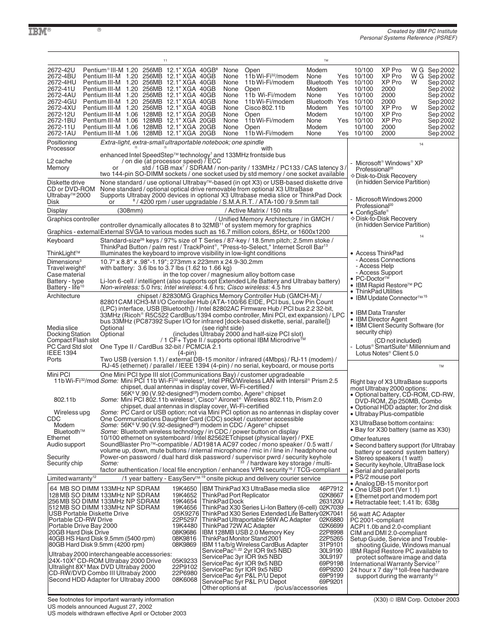 Ibm thinkpad x30 - withdrawn, Thinkpad, X30 - withdrawn | IBM X Series User Manual | Page 61 / 83