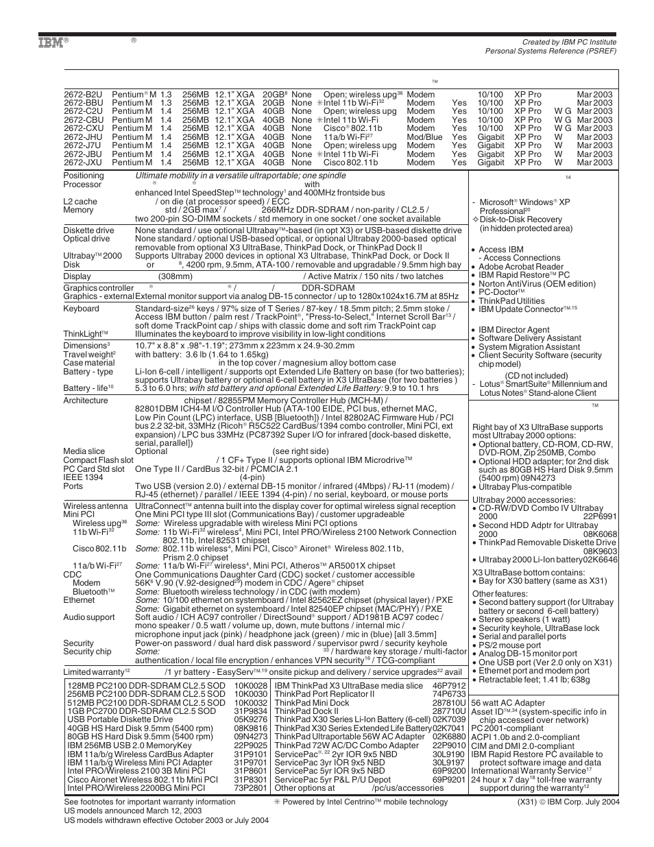 Ibm thinkpad x31 - withdrawn, Thinkpad, X31 - withdrawn | IBM X Series User Manual | Page 62 / 83