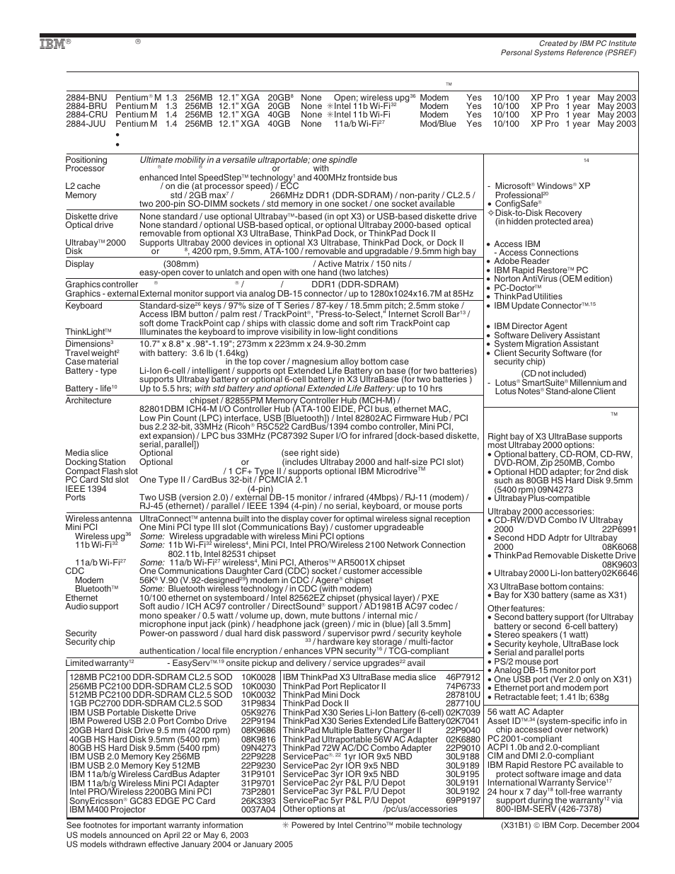 Ibm thinkpad x31 (2884) - express - withdrawn, Thinkpad | IBM X Series User Manual | Page 65 / 83