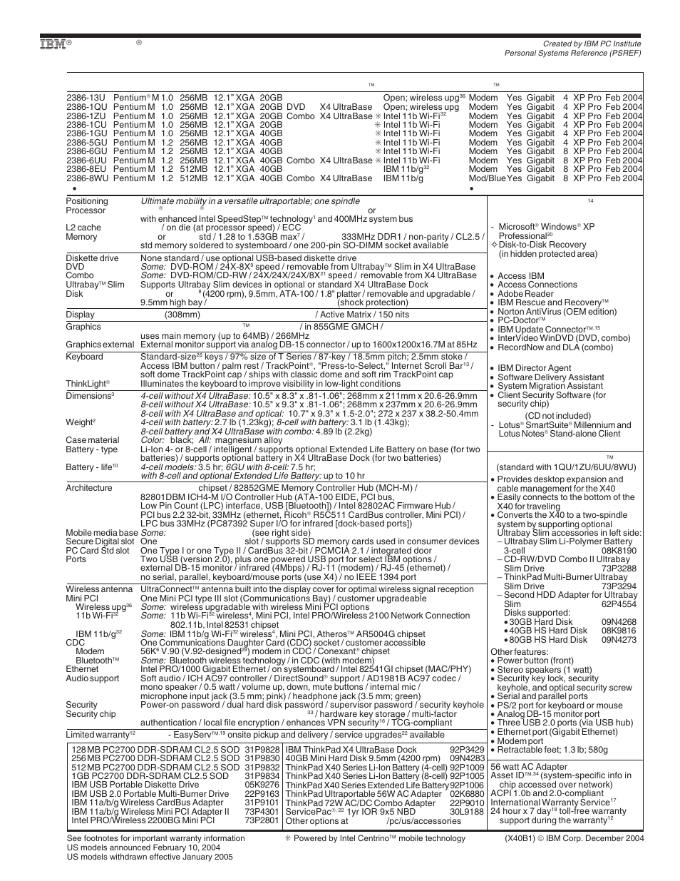 Ibm thinkpad x40 (2386) - express - withdrawn, Thinkpad | IBM X Series User Manual | Page 71 / 83