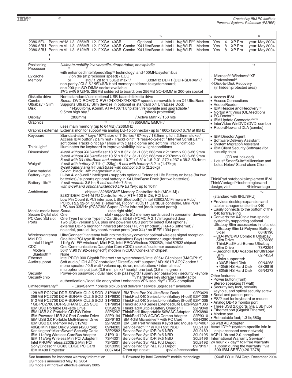 Ibm thinkpad x40 (2386) - express (may 2004), Thinkpad | IBM X Series User Manual | Page 72 / 83