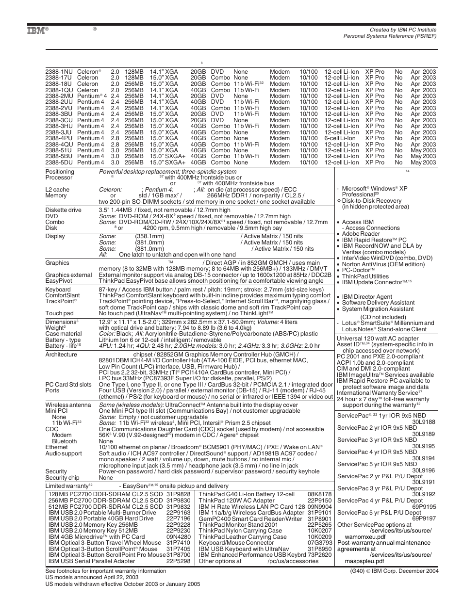 Ibm thinkpad g40 - withdrawn, Thinkpad, G40 - withdrawn | IBM X Series User Manual | Page 73 / 83