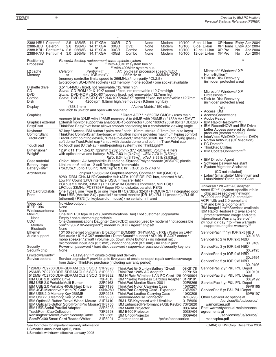 Ibm thinkpad g40 (april 2004) - withdrawn, Thinkpad | IBM X Series User Manual | Page 76 / 83